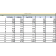 Fedex International Rates